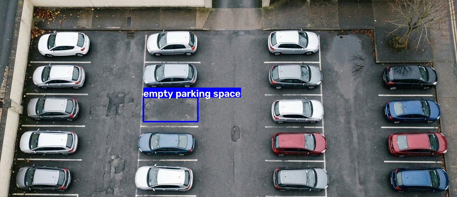 The same car park with a blue box drawn around the one empty parking space, labelled 'empty parking space'.